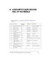 Preview for 43 page of Analog Devices ADZS-BF707-BLIP2 Manual