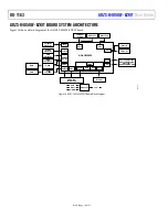 Предварительный просмотр 16 страницы Analog Devices ADZS-U4050LF-EZKIT User Manual