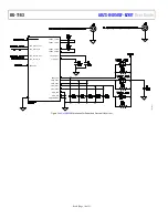 Предварительный просмотр 18 страницы Analog Devices ADZS-U4050LF-EZKIT User Manual