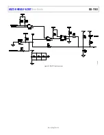 Предварительный просмотр 23 страницы Analog Devices ADZS-U4050LF-EZKIT User Manual