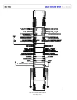 Предварительный просмотр 24 страницы Analog Devices ADZS-U4050LF-EZKIT User Manual