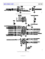 Предварительный просмотр 25 страницы Analog Devices ADZS-U4050LF-EZKIT User Manual