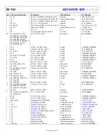 Предварительный просмотр 30 страницы Analog Devices ADZS-U4050LF-EZKIT User Manual