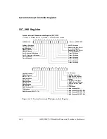 Preview for 134 page of Analog Devices Blackfin ADSP-BF537 Hardware Reference Manual