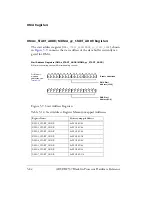 Preview for 220 page of Analog Devices Blackfin ADSP-BF537 Hardware Reference Manual