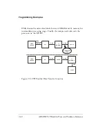 Preview for 380 page of Analog Devices Blackfin ADSP-BF537 Hardware Reference Manual