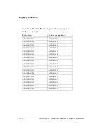 Preview for 568 page of Analog Devices Blackfin ADSP-BF537 Hardware Reference Manual