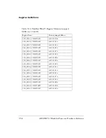 Preview for 570 page of Analog Devices Blackfin ADSP-BF537 Hardware Reference Manual