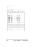 Preview for 572 page of Analog Devices Blackfin ADSP-BF537 Hardware Reference Manual