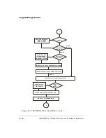 Preview for 644 page of Analog Devices Blackfin ADSP-BF537 Hardware Reference Manual