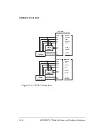 Preview for 728 page of Analog Devices Blackfin ADSP-BF537 Hardware Reference Manual