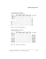 Preview for 863 page of Analog Devices Blackfin ADSP-BF537 Hardware Reference Manual