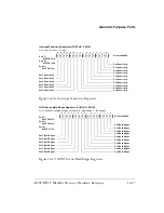 Preview for 867 page of Analog Devices Blackfin ADSP-BF537 Hardware Reference Manual