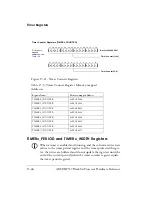 Preview for 922 page of Analog Devices Blackfin ADSP-BF537 Hardware Reference Manual