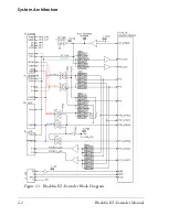 Preview for 22 page of Analog Devices Blackfin Audio EZ-Extender Manual