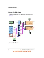 Preview for 28 page of Analog Devices Blackfin EZ-Extender 82-000845-01 Manual