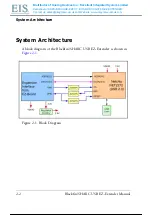 Preview for 21 page of Analog Devices Blackfin/SHARC USB EZ-Extender ADZS-BFSHUSB-EZEXT Manual