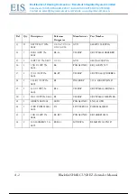 Preview for 25 page of Analog Devices Blackfin/SHARC USB EZ-Extender ADZS-BFSHUSB-EZEXT Manual