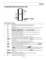 Preview for 7 page of Analog Devices dBCool ADT7476 Manual