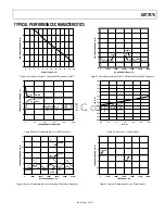 Preview for 9 page of Analog Devices dBCool ADT7476 Manual