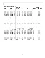 Preview for 19 page of Analog Devices dBCool ADT7476 Manual