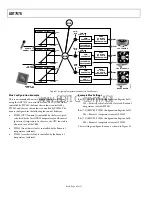 Preview for 42 page of Analog Devices dBCool ADT7476 Manual