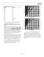 Preview for 47 page of Analog Devices dBCool ADT7476 Manual