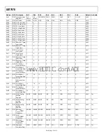 Preview for 54 page of Analog Devices dBCool ADT7476 Manual