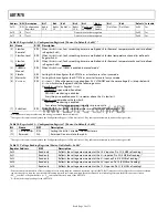 Preview for 56 page of Analog Devices dBCool ADT7476 Manual