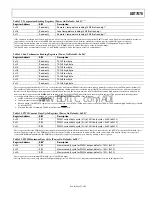 Preview for 57 page of Analog Devices dBCool ADT7476 Manual