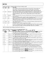 Preview for 58 page of Analog Devices dBCool ADT7476 Manual