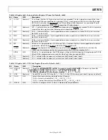 Preview for 59 page of Analog Devices dBCool ADT7476 Manual