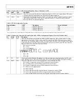 Preview for 61 page of Analog Devices dBCool ADT7476 Manual