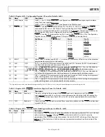 Preview for 69 page of Analog Devices dBCool ADT7476 Manual