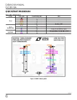 Предварительный просмотр 6 страницы Analog Devices DC2510A Demo Manual