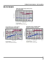 Предварительный просмотр 3 страницы Analog Devices DC2629A Demo Manual