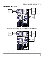 Предварительный просмотр 3 страницы Analog Devices DC2911A Demo Manual