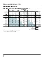 Предварительный просмотр 6 страницы Analog Devices DC2911A Demo Manual