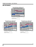 Preview for 6 page of Analog Devices DC3018A Manual