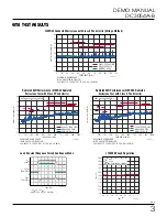 Предварительный просмотр 3 страницы Analog Devices DC3054A-B Demo Manual