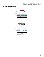 Предварительный просмотр 3 страницы Analog Devices DC3123A Manual