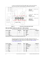 Preview for 14 page of Analog Devices Dust Networks DC9004B User Manual