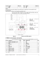 Preview for 15 page of Analog Devices Dust Networks DC9004B User Manual