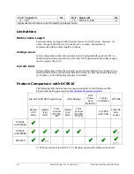 Preview for 16 page of Analog Devices Dust Networks DC9004B User Manual