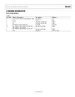 Предварительный просмотр 5 страницы Analog Devices EB-O16CP-3Z User Manual