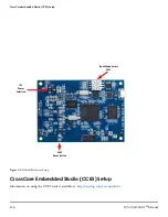 Preview for 11 page of Analog Devices EV-21569-SOM Manual