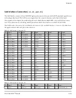 Preview for 28 page of Analog Devices EV-21569-SOM Manual