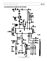 Предварительный просмотр 19 страницы Analog Devices EV-ADF411XSD1Z User Manual