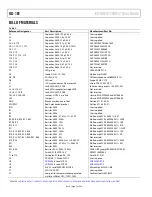 Предварительный просмотр 26 страницы Analog Devices EV-ADF411XSD1Z User Manual