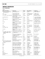 Предварительный просмотр 12 страницы Analog Devices EV-ADF4356SD1Z User Manual